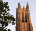 Durham - Durham